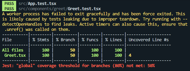 브랜치 커버리지가 50%이므로 실패했음을 알려줌