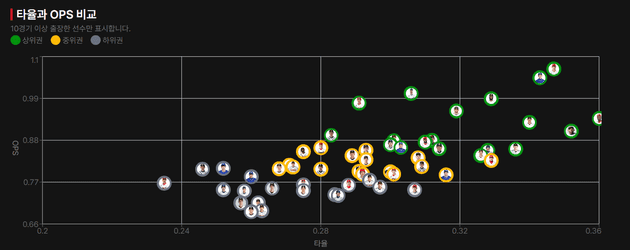 frontend-camp-review-2